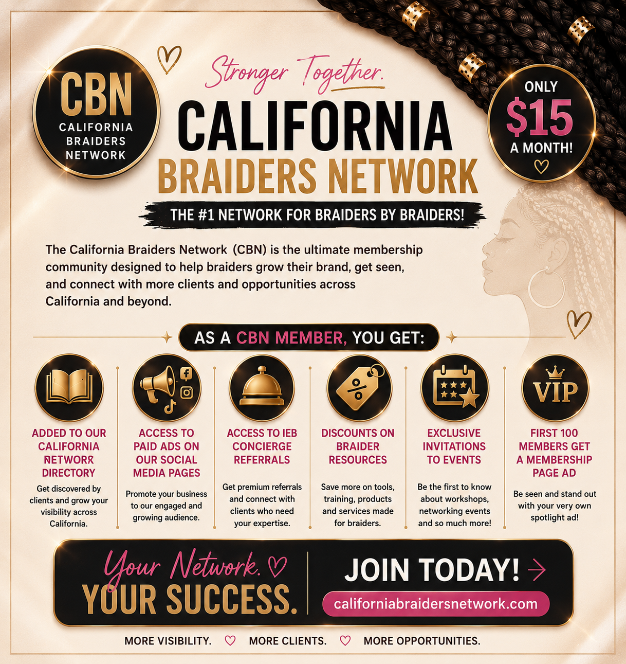 Network Braider Membership